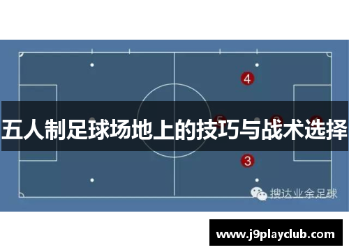 五人制足球场地上的技巧与战术选择
